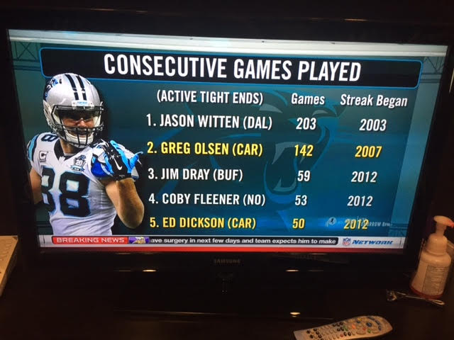 TV showing consecutive games played by player 